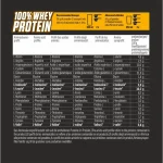 پودر پروتئین وی هوی بوی ۲ کیلوگرم | Whey heavy Boys Protein Powder 2kg اطلاعات