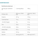 پروتئین وی وایکینگ فورس | Viking Force Whey Protein اطلاعات