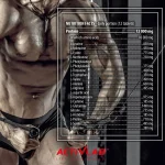 آمینو کمپلکس اکتیو لب | ACTIVLAB AMINO COMPLEX ویژگی ها