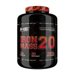 گینر آیرون مس آی اچ اس | IHS Iron Mass شاخص