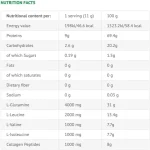 بی سی ای ای و گلوتامین وایکینگ فورس | Viking Force BCAA & Glutamine اطلاعات