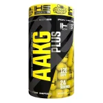 IHS Technologies AAKG Plus شاخص
